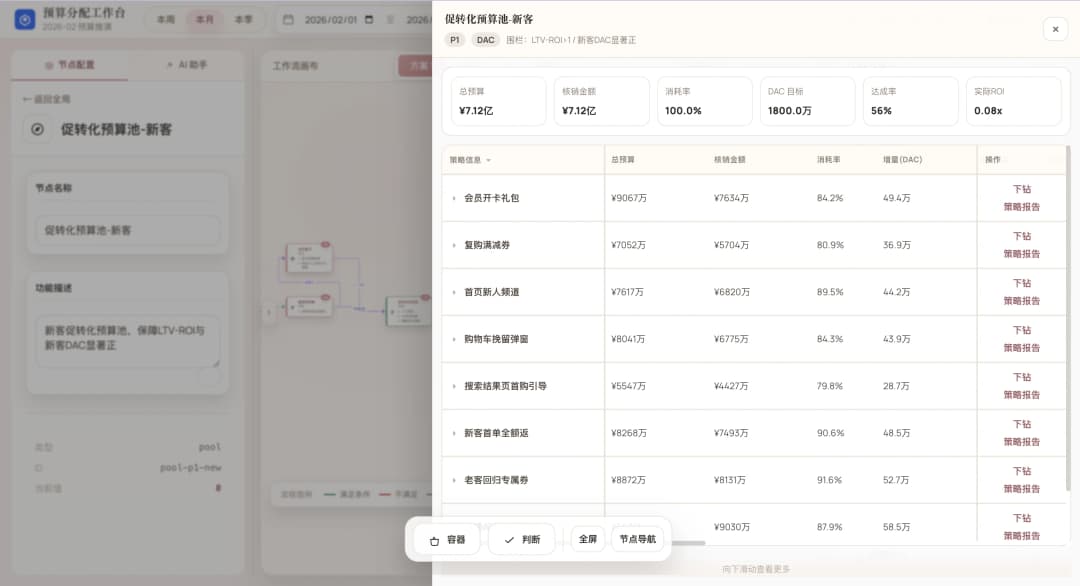 Douyin e-commerce 4